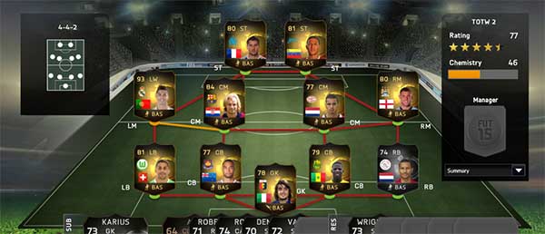FIFA 15 Ultimate Team TOTW 2