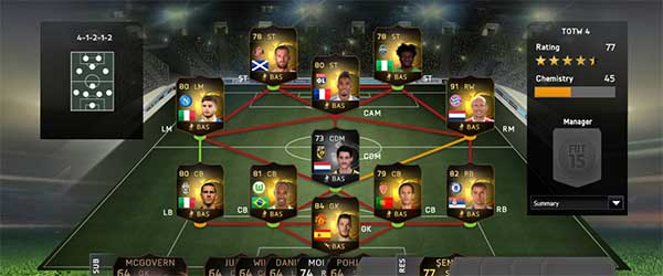FIFA 15 Ultimate Team TOTW 4
