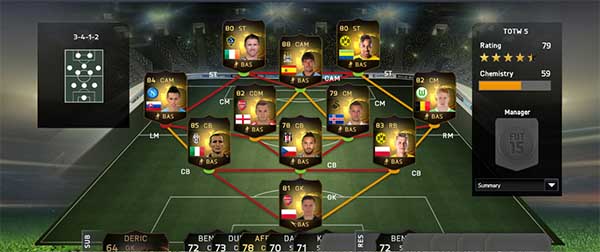 FIFA 15 Ultimate Team TOTW 5
