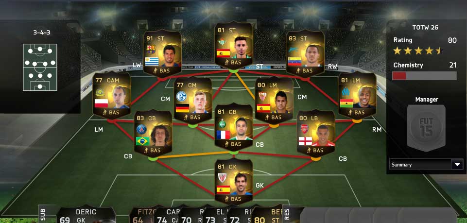 FIFA 15 Ultimate Team TOTW 26