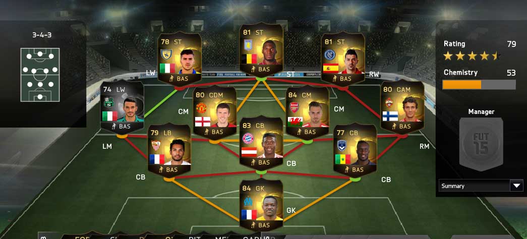 FIFA 15 Ultimate Team TOTW 27