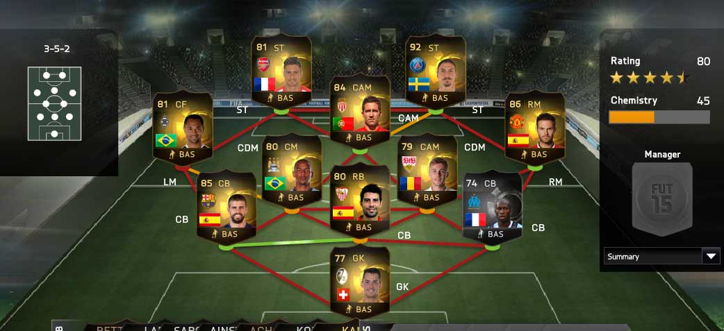 FIFA 15 Ultimate Team TOTW 28