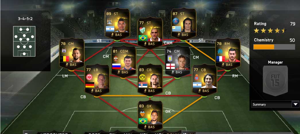 FIFA 15 Ultimate Team TOTW 35
