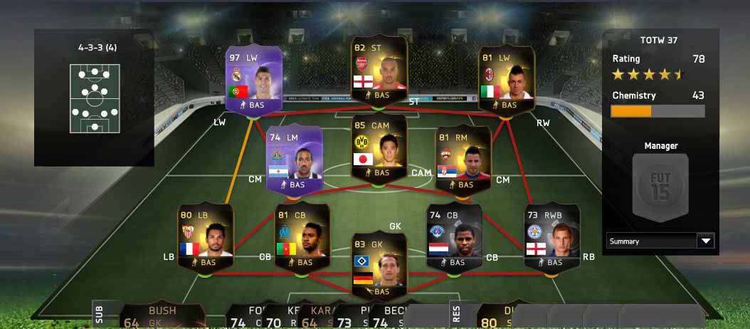 FIFA 15 Ultimate Team TOTW 37