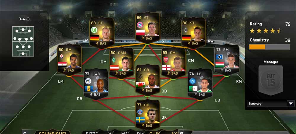 FIFA 15 Ultimate Team TOTW 40