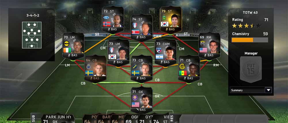 FIFA 15 Ultimate Team TOTW 43