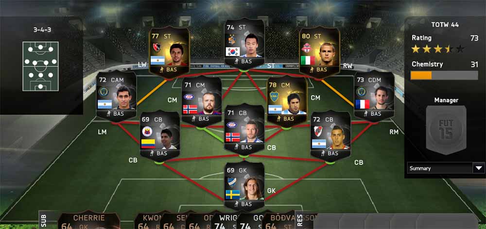 FIFA 15 Ultimate Team TOTW 44