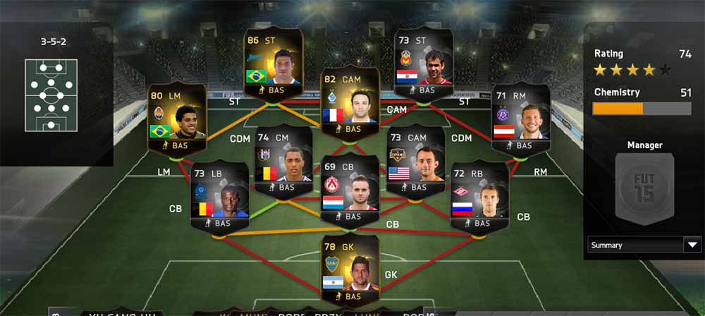 FIFA 15 Ultimate Team TOTW 46