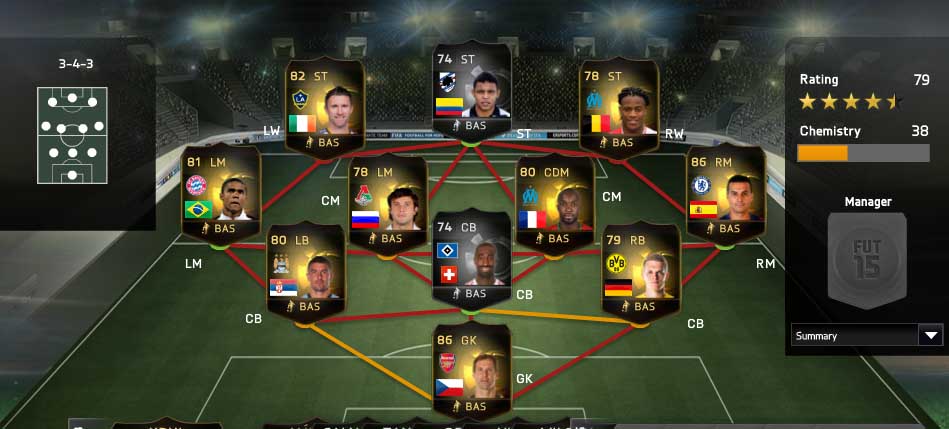 FIFA 15 Ultimate Team - TOTW 50