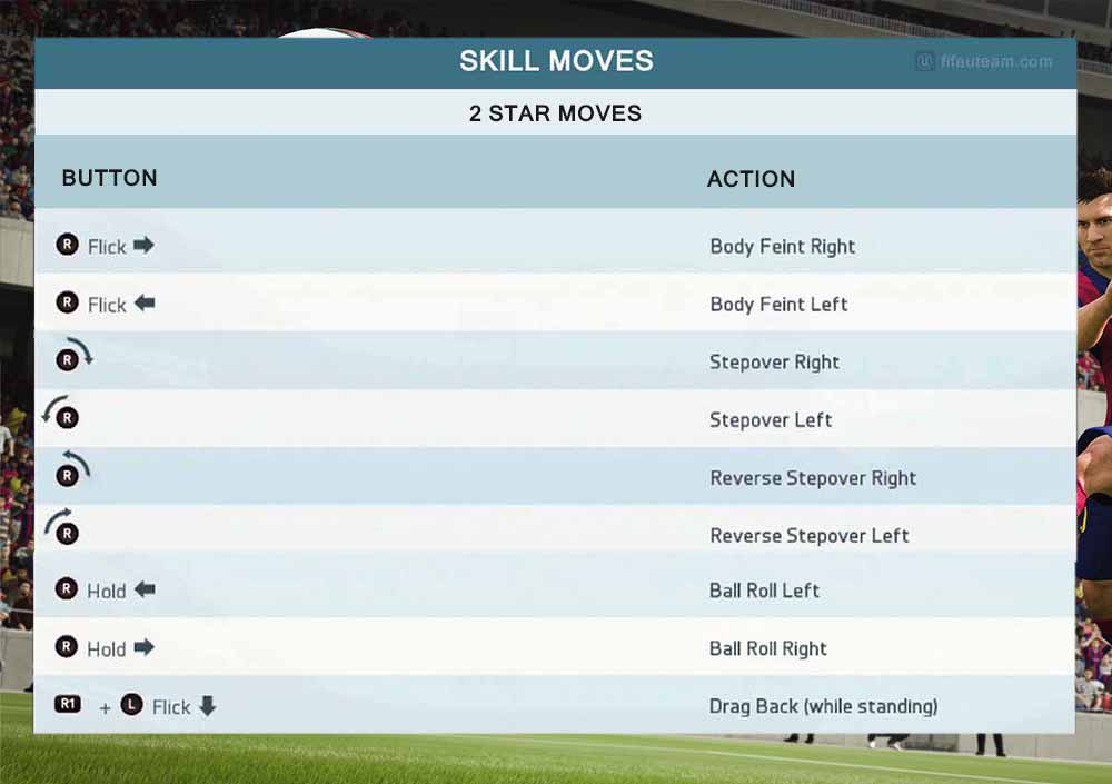 FIFA 16 Skill Moves