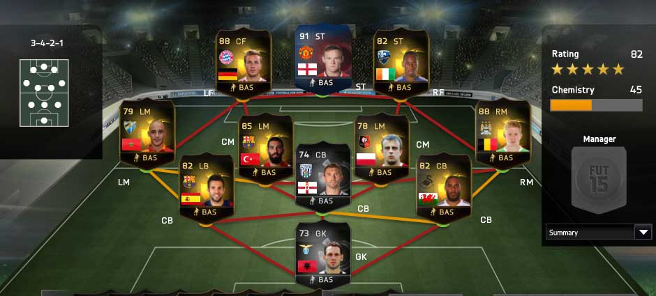 FIFA 15 Ultimate Team TOTW 52