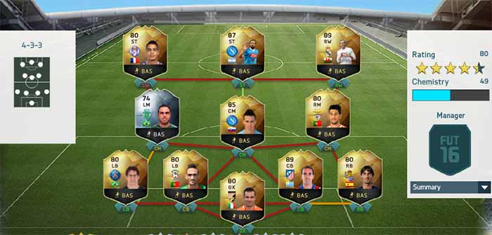 FIFA 16 TOTW 18