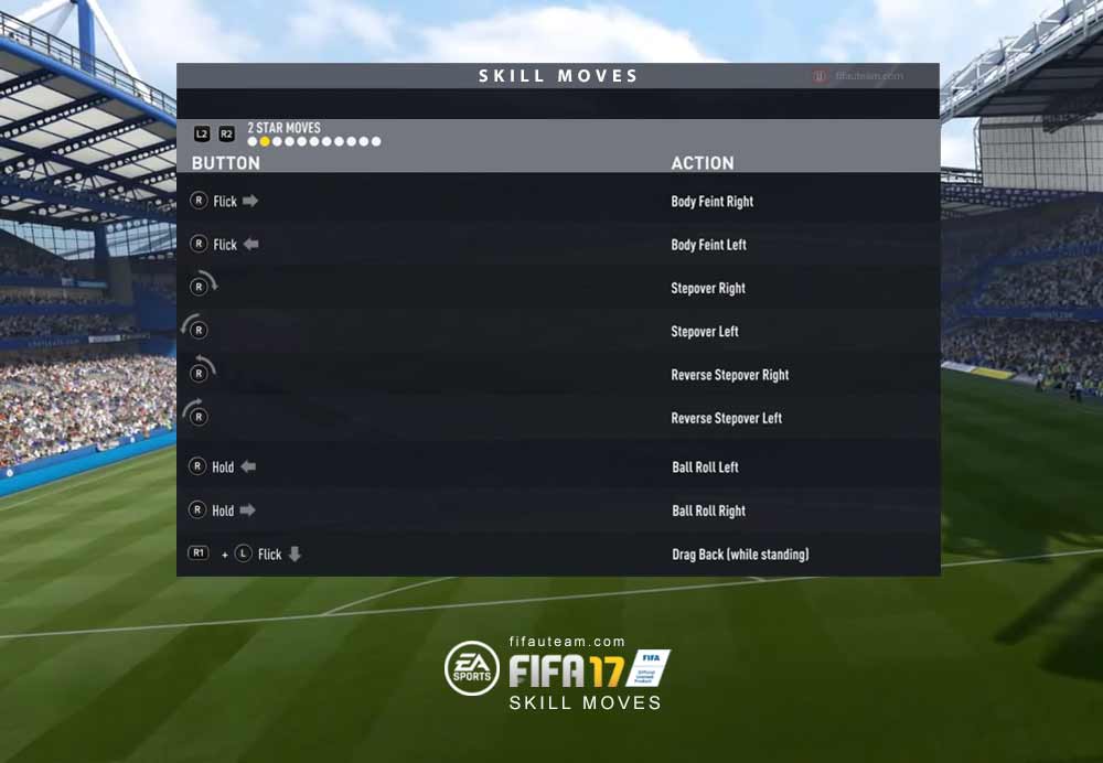 FIFA 16 Skill Moves