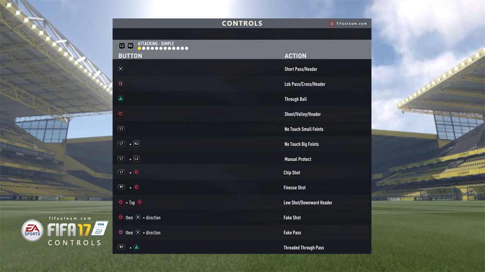 FIFA 17 Controls for Playstation and XBox