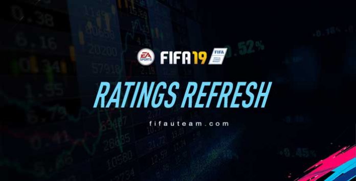 Fifa Ratings Refresh Fifa Winter Upgrades Downgrades