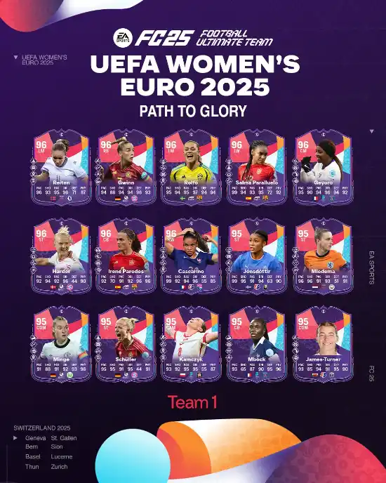 FC 25 wEuro Path to Glory - Team 1