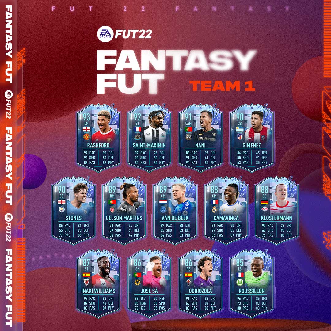 FUT Fantasy - FIFA 22 Ultimate Team