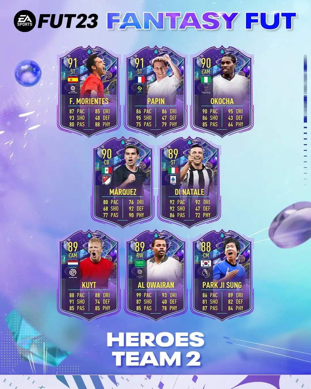 FIFA 23: Lista dos melhores jogadores dos FUT Heroes - Millenium