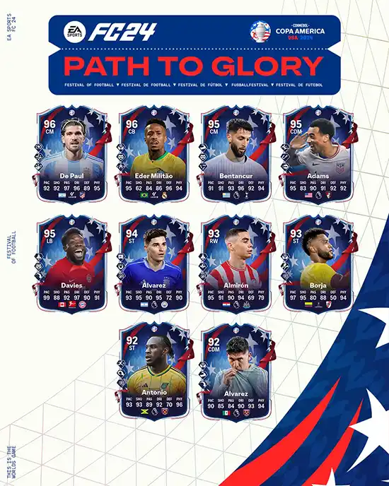 FC 24 Path to Glory - Team 1