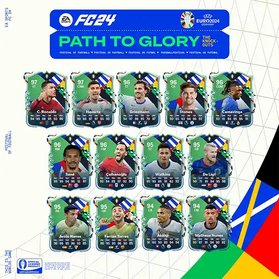 FC 24 Path to Glory - Team 2