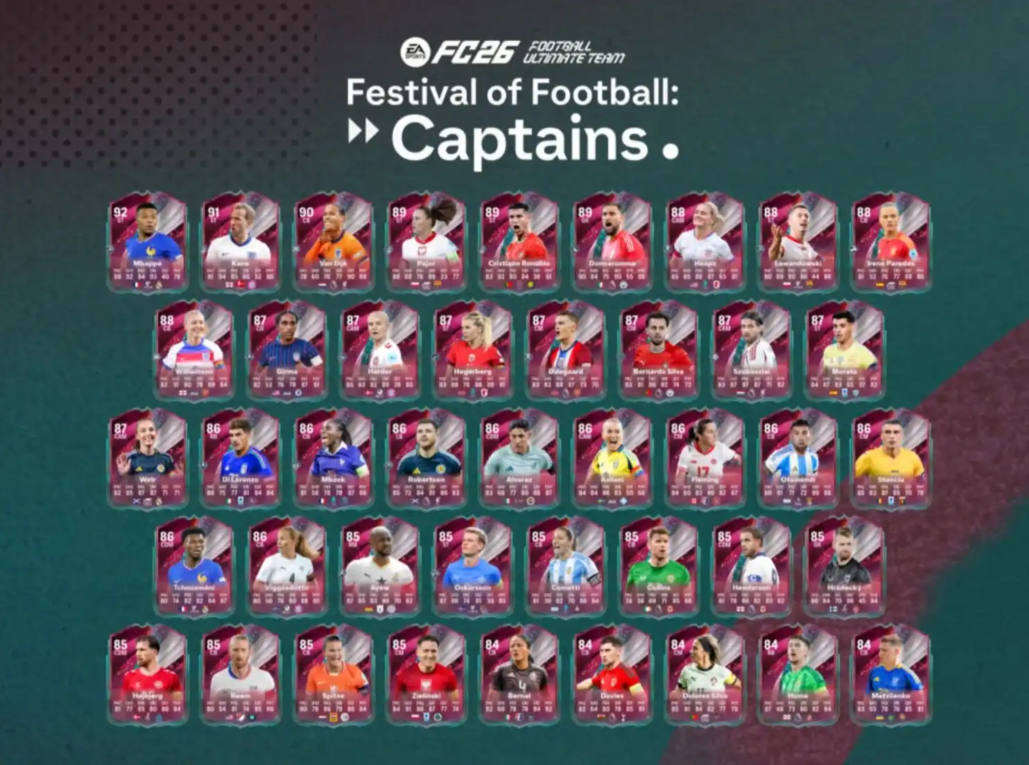 FC 26 International Captains - Team 1