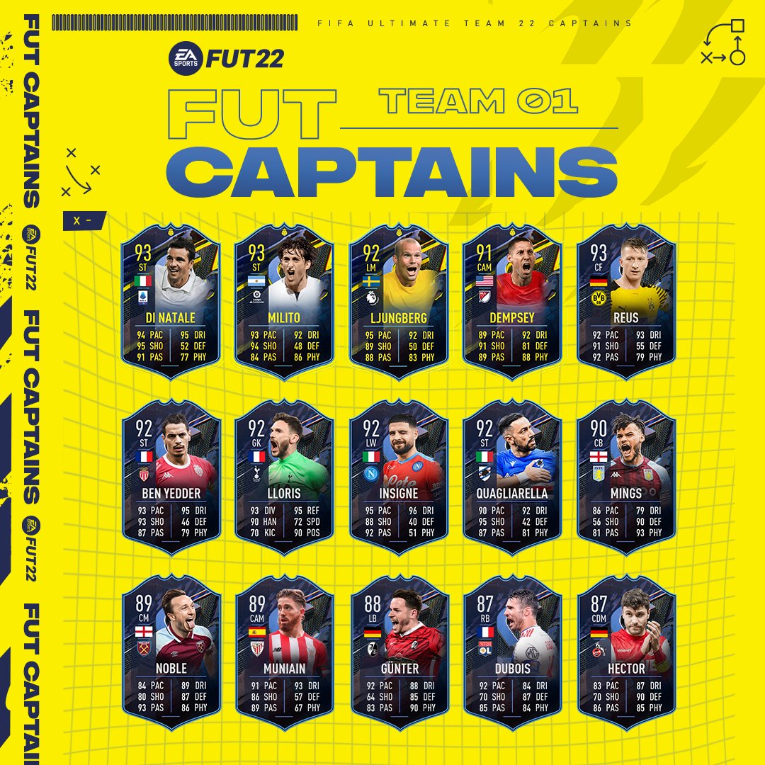 Capitanes de FUT - FIFA 22 Ultimate Team