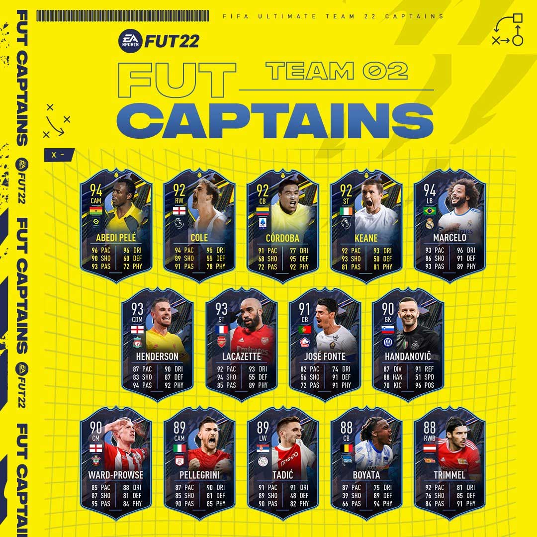 Capitanes de FUT - FIFA 22 Ultimate Team