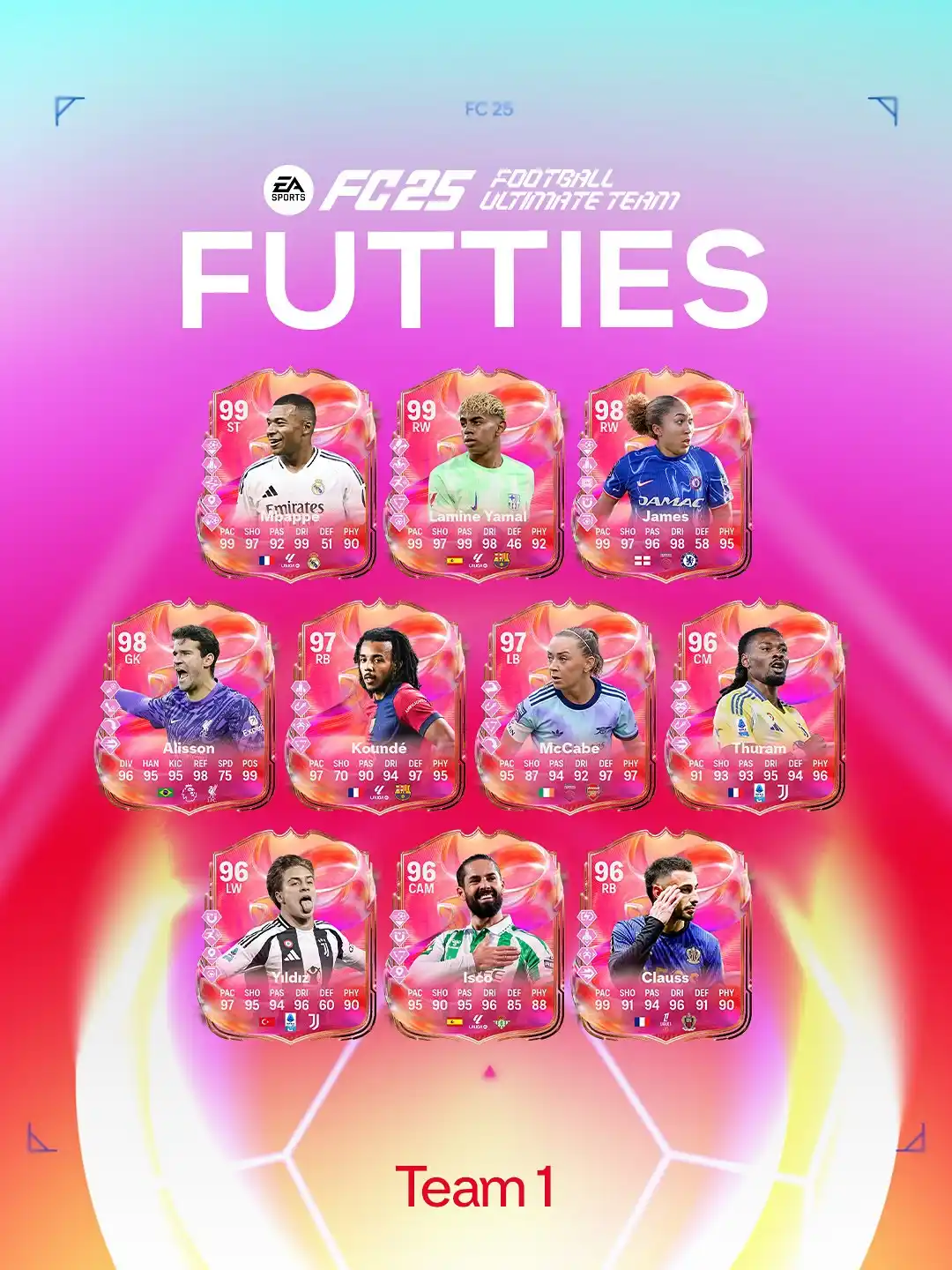 FC 25 FUTTIES Promo Event