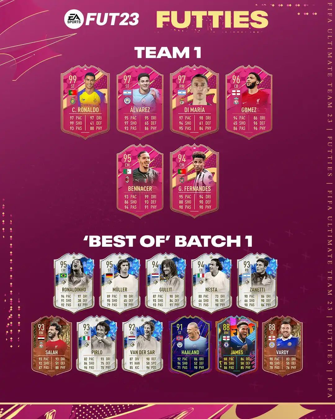 FULL FUTTIES TEAM 1! 