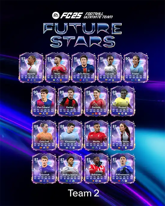 FC 25 Future Stars - Team 2