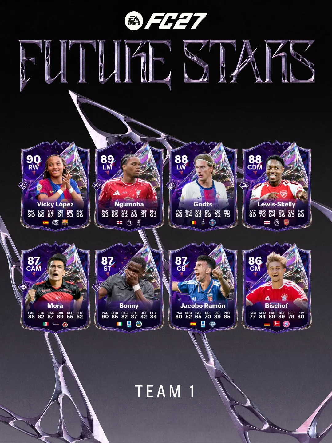 FC 27 Future Stars Event FC 27 Future Stars Event