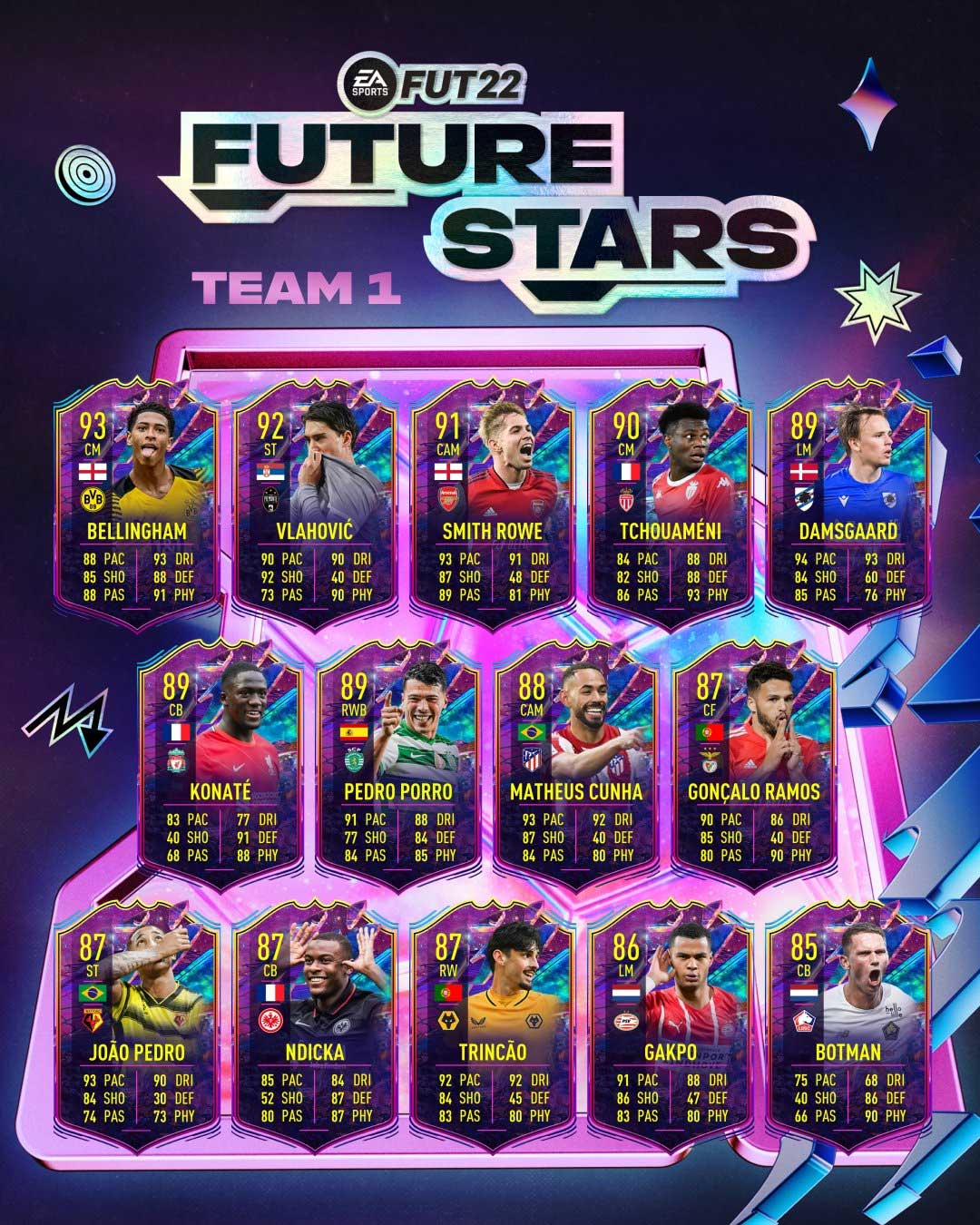 Craques do Futuro de FIFA 22 Ultimate Team