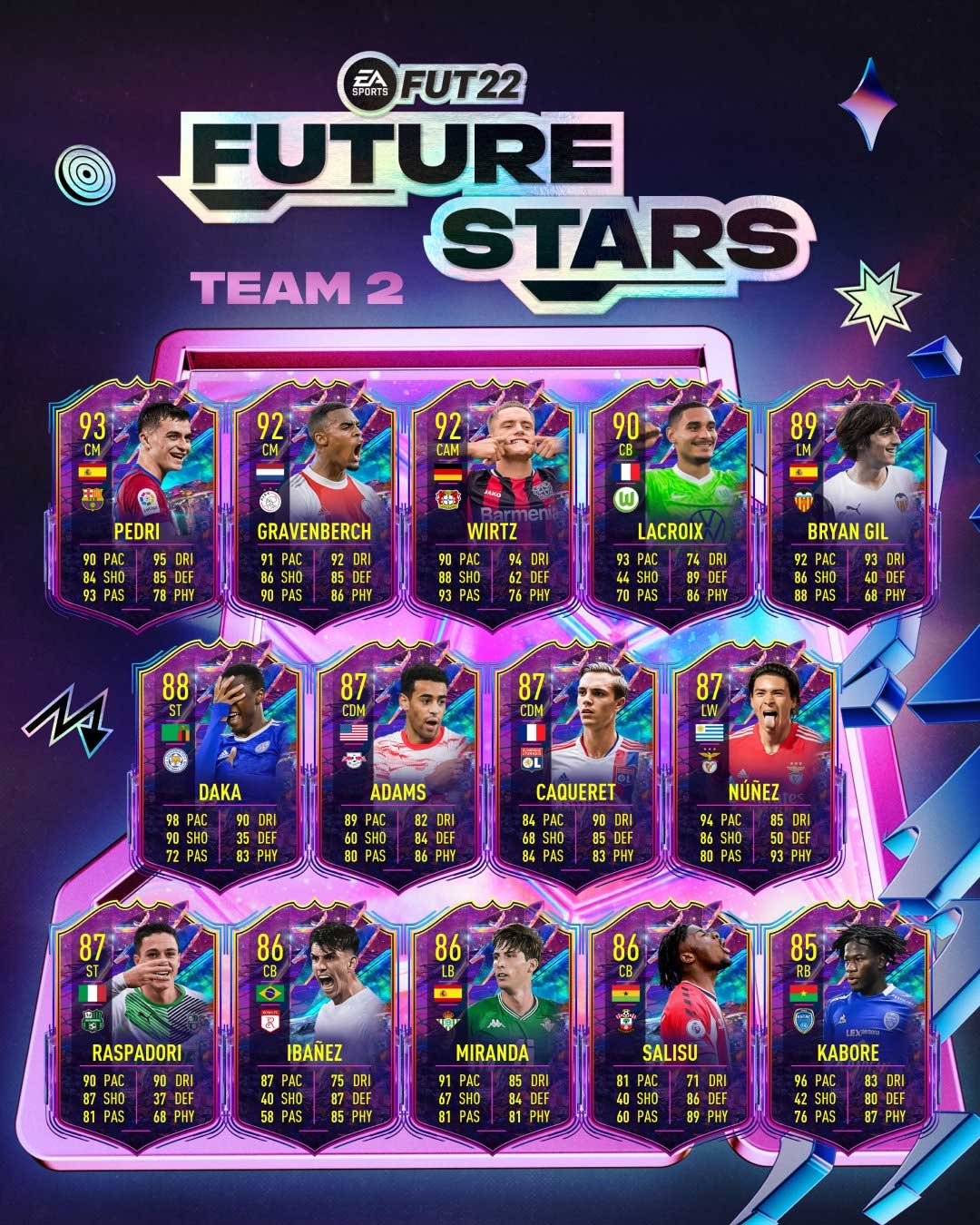 FUT Future Stars Event