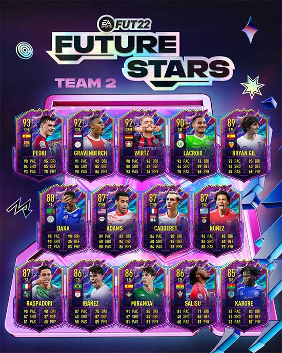 FIFA 22 Future Stars