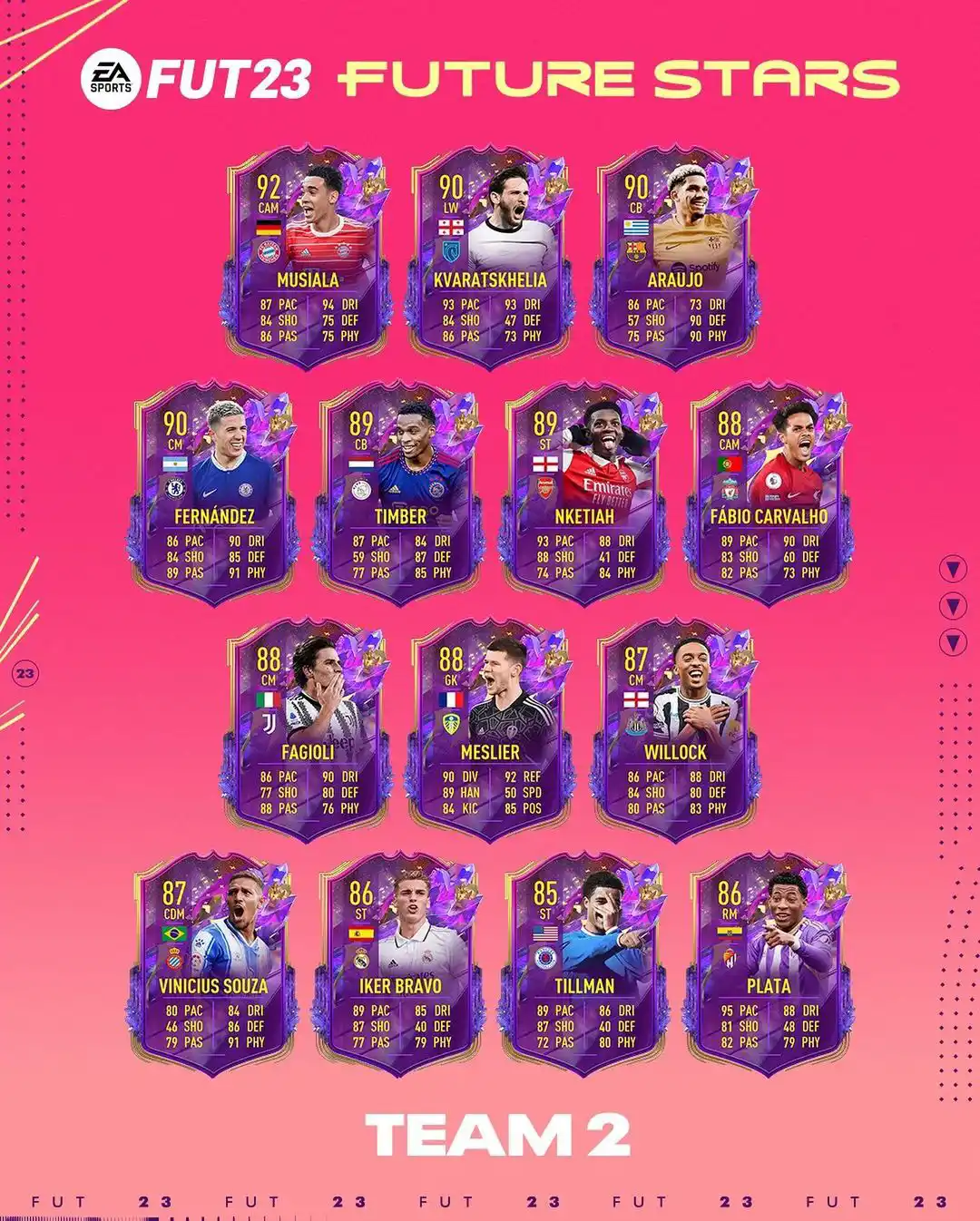 Craques do Futuro de FIFA 23 Ultimate Team