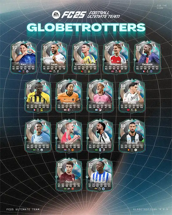 FC 25 Globetrotters - Team 1