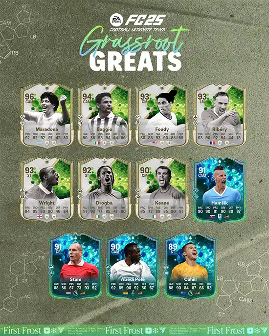 FC 25 Grassroot Greats - Heroes & Icons