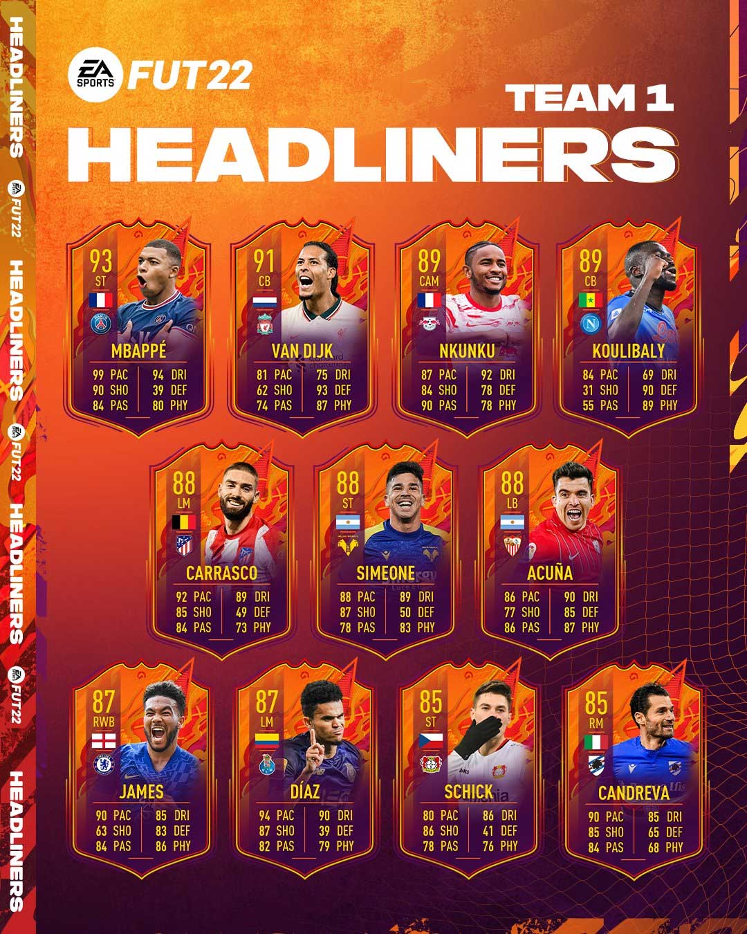 Evento Destaques para FIFA 21 Ultimate Team (Promo Headliners)