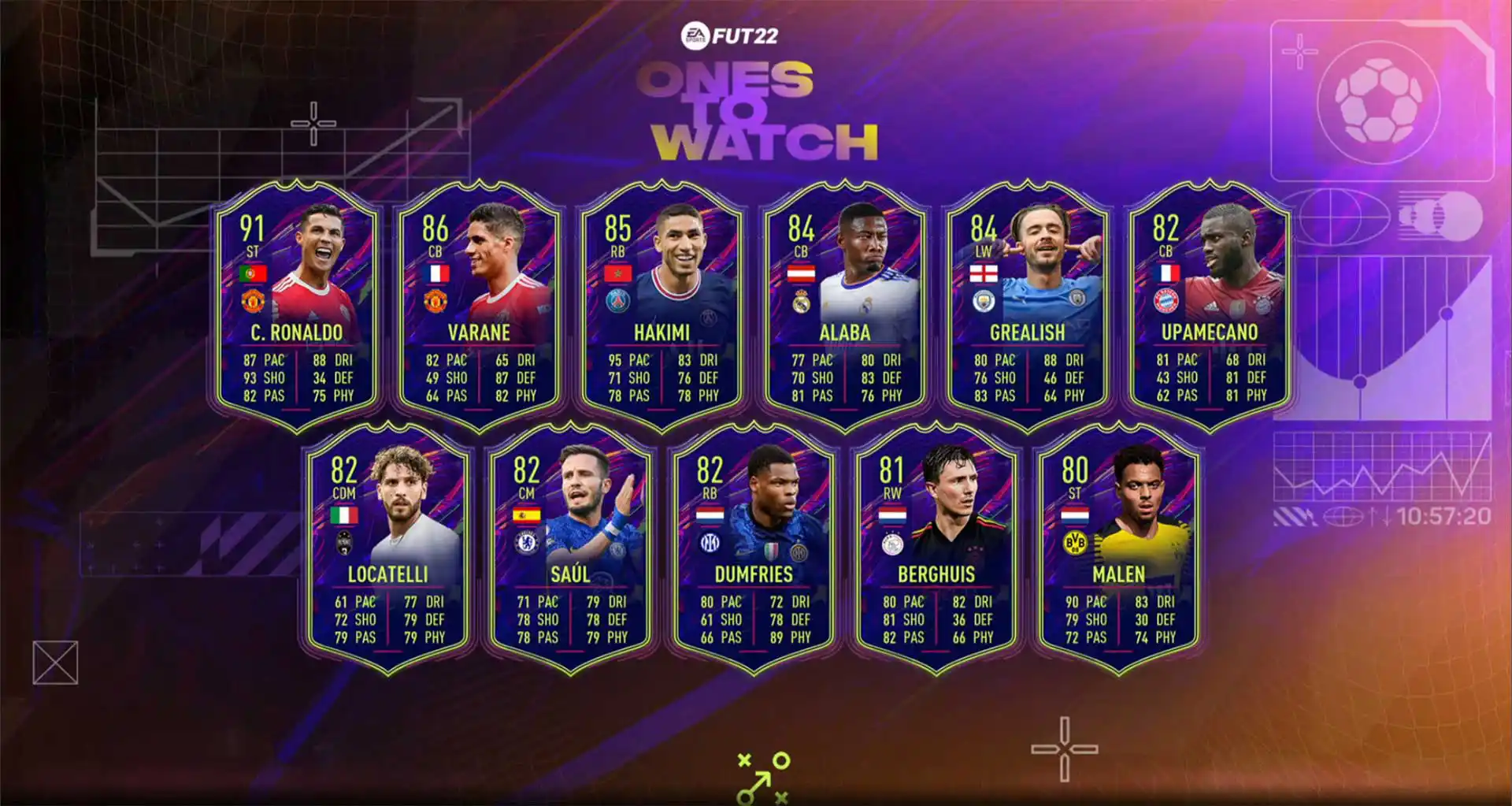 FIFA 22 Ones to Watch Promo Event OTW Players and Offers List