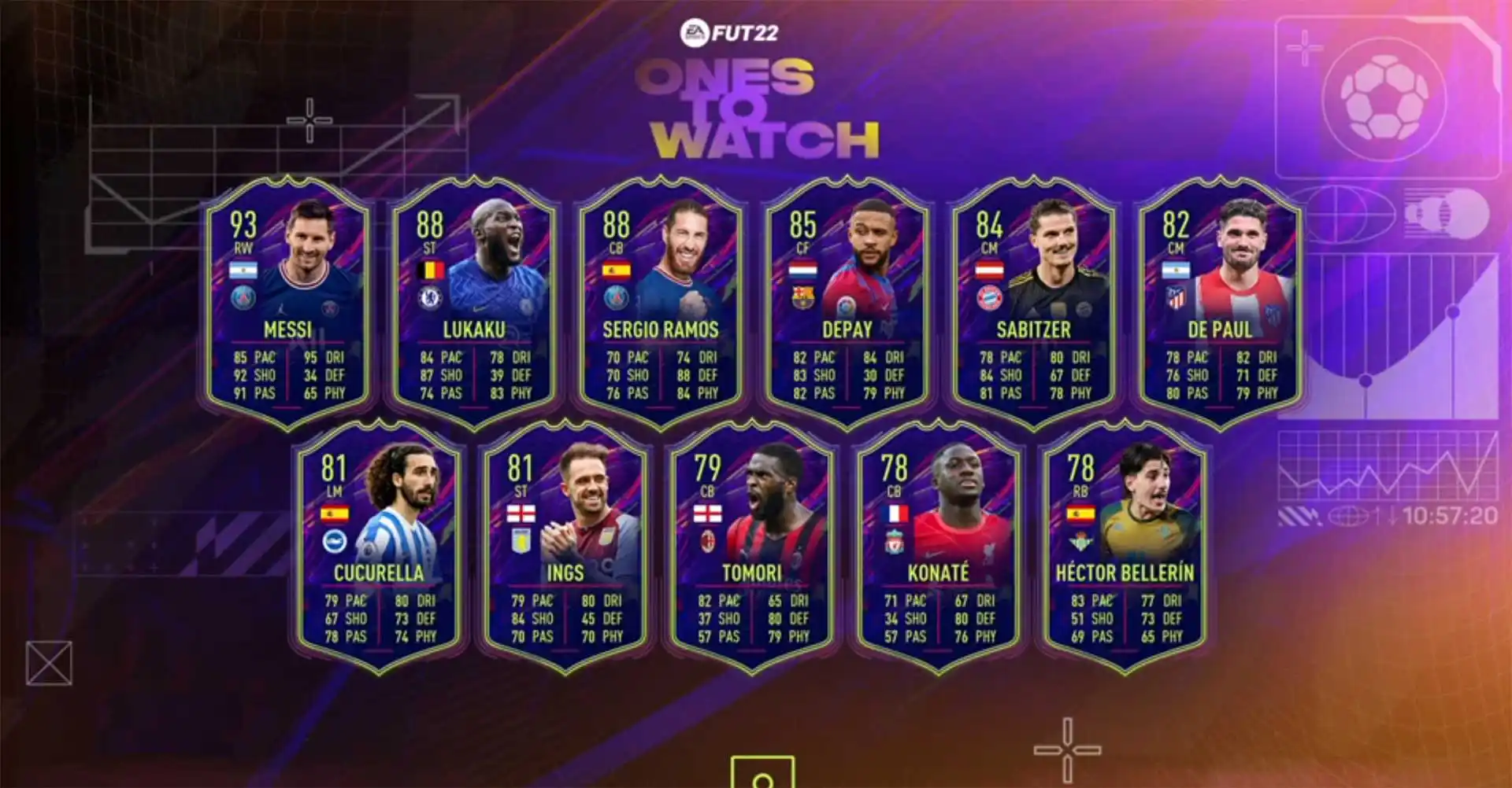 FIFA 23: Ones To Watch Promo Announced