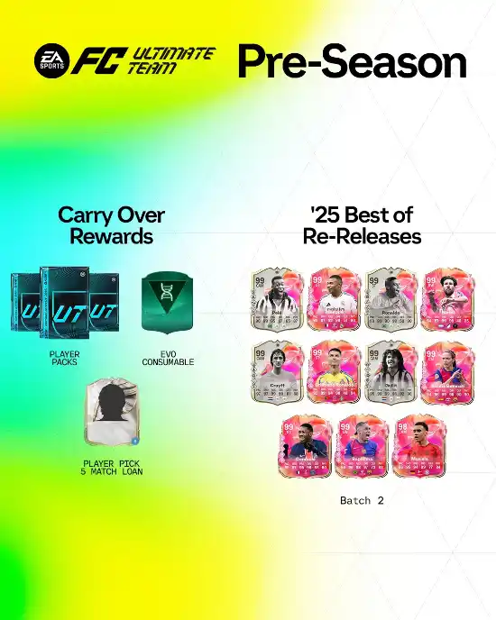 FC 25 Pre-Season - Team 1