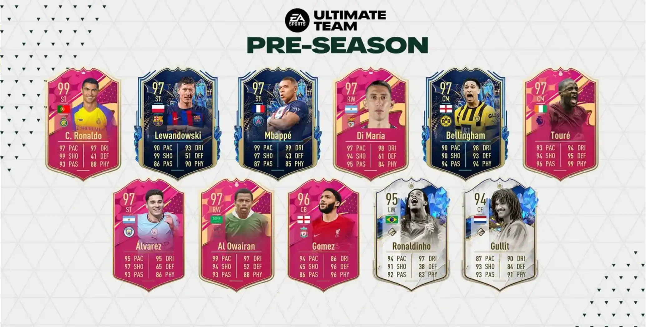 FIFA 23 Preseason Join the Club and New Era objectives: How to