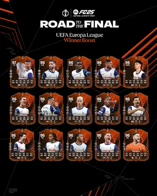 FC 25 RTTF - Europa League