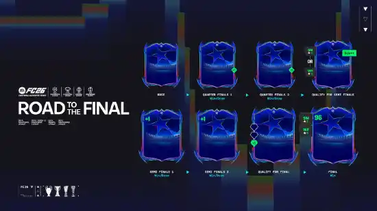 FC 26 RTTF Tracker FC 26 RTTF Tracker