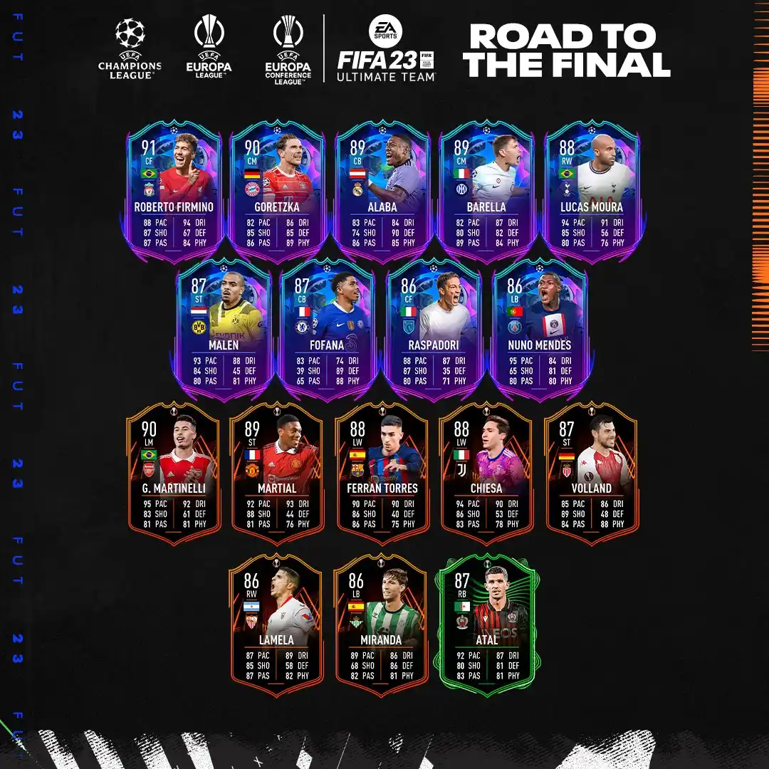 FUT 23 Road to the Final Event