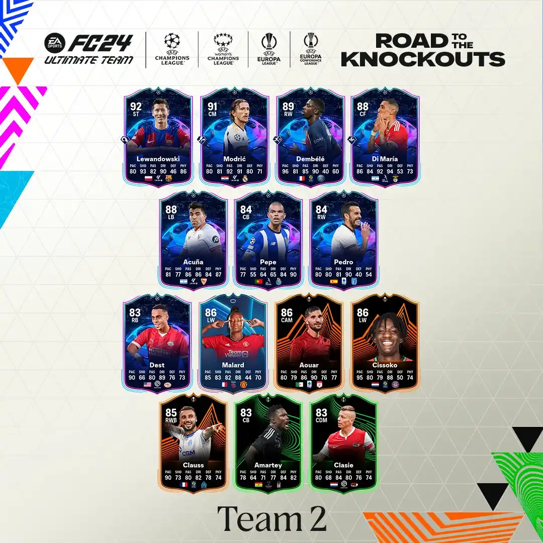 FUT 19 - Time da Fase de Grupos da UCL e UEL