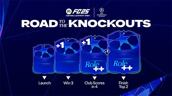 FC 25 Road to the Knockouts