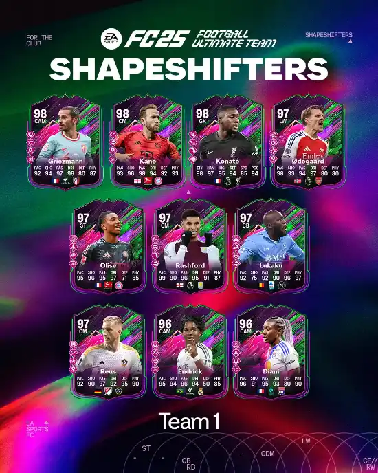 FC 25 Shapeshifters - Team 1