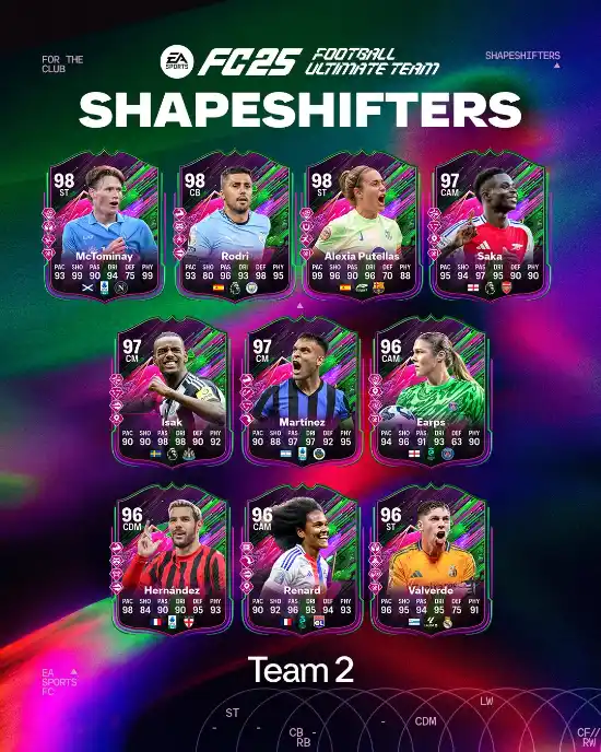 FC 25 Shapeshifters - Team 2