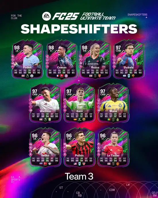 FC 25 Shapeshifters - Team 3